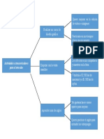 Realizar Un Curso de Diseño Gráfico: Actividades Extracurriculares para El Otro Año