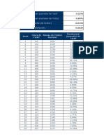 Le_Béta_d_un_actif_financier 