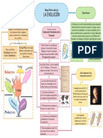 Mapa Mixto de Biología