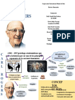 Carl Rogers Infografia