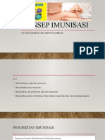 Konsep Imunisasi TK II D4