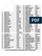 Lista Qe Kontribuan Per Rregullimin E Varrezave