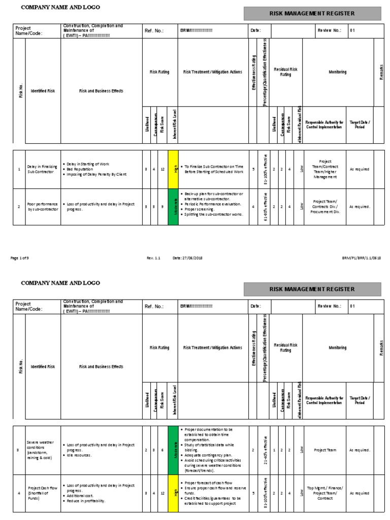Project Business Risk Register | PDF | Risk | Risk Management