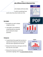 Lesson - 32 Types of Graphs