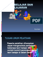 Kurniani_4-besar-teori-belajar (1A )