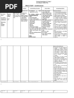 Drug Study - Levetiracetam