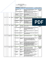 05.a - Jadwal SPV KlpA - Mg5