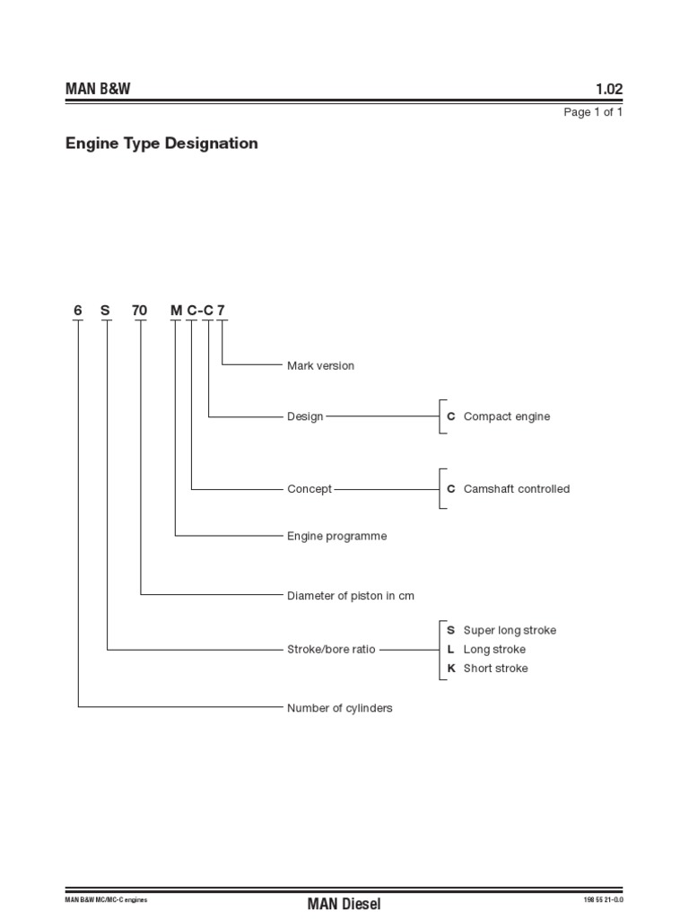 MAN B&W MC/MC-C Engine Specifications | PDF
