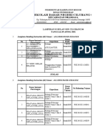 LAMPIRAN SI Belanja Baran Dan Jasa SDN CILUBANG 04 TGL 05 APRIL 2021