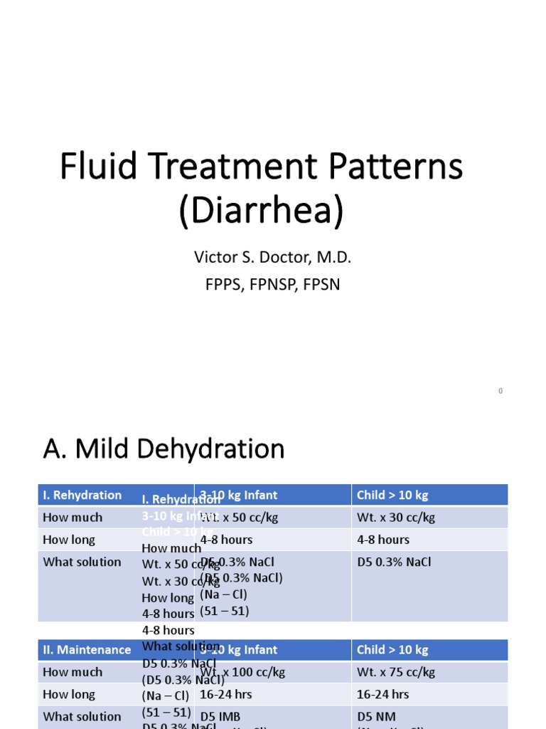 Guidelines for Fluid Replacement Therapy in the Treatment of Diarrhea
