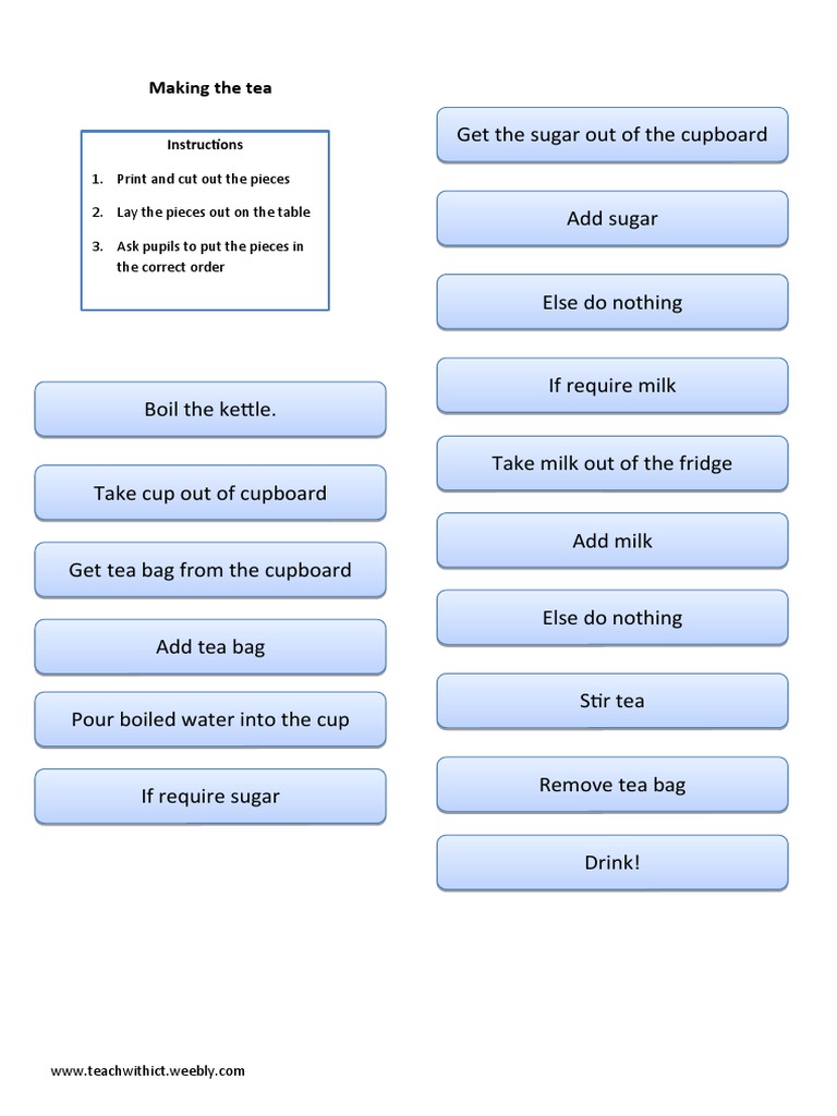 How to make a cup of tea step-by-step | PDF