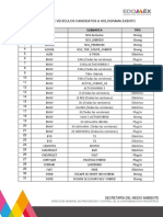 Candidatos Holograma Exento 30092020