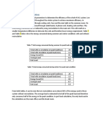 11.) Energy Consumption: Table ? Total Energy Consumed During Summer For Peak Load Condition