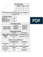 Vat Taxpayers Non-Vat Taxpayers