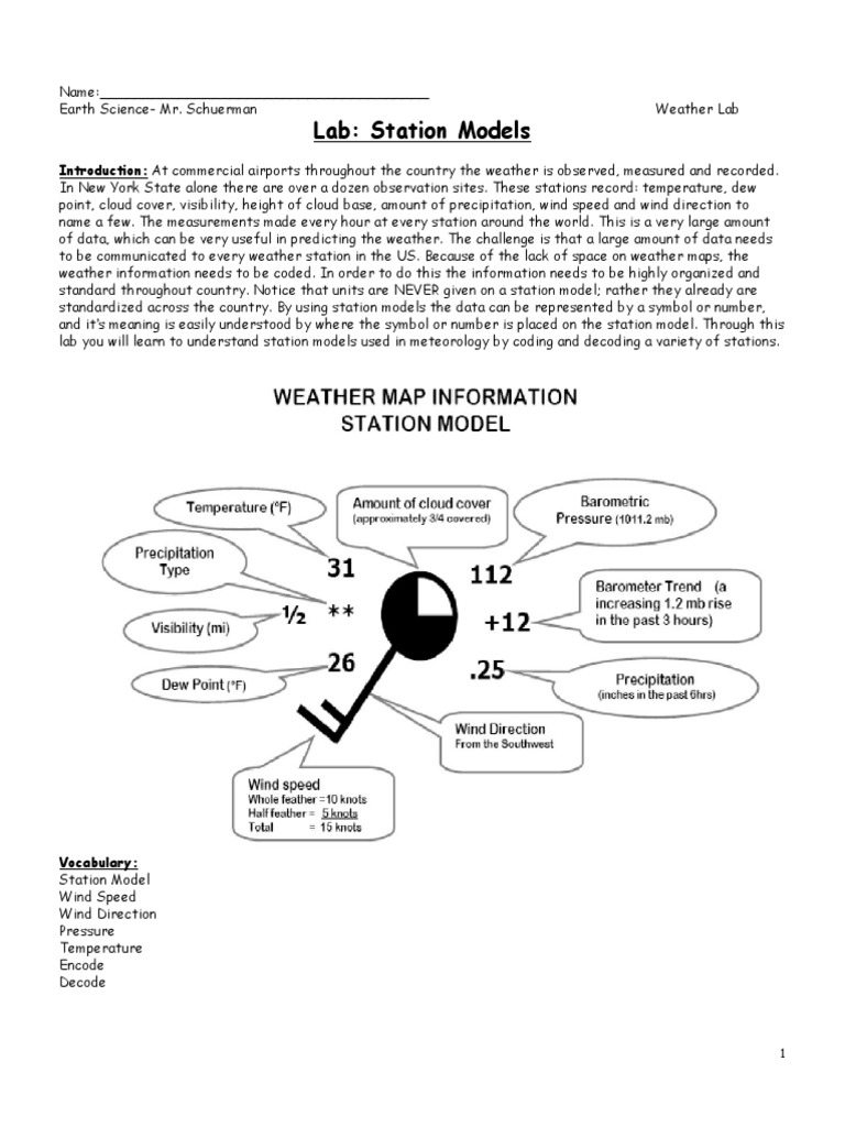 Meteorology Weather Station Lab PDF Atmospheric Pressure