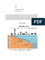 Perbedaan Incoterms 2010 dan 2020