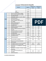 Profesorado de Geografía - CedSa - PLAN DE ESTUDIOS