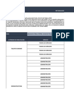 Metodología Auditorias Virtuales