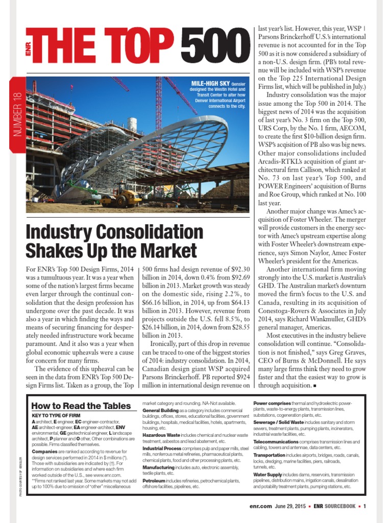 2015 ENR Top 500 Design Firms Sourcebook 1 | PDF | Sanitary Sewer | Civil  Engineering