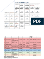 Time Schedule KKN