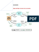 Resumen Microeconomía