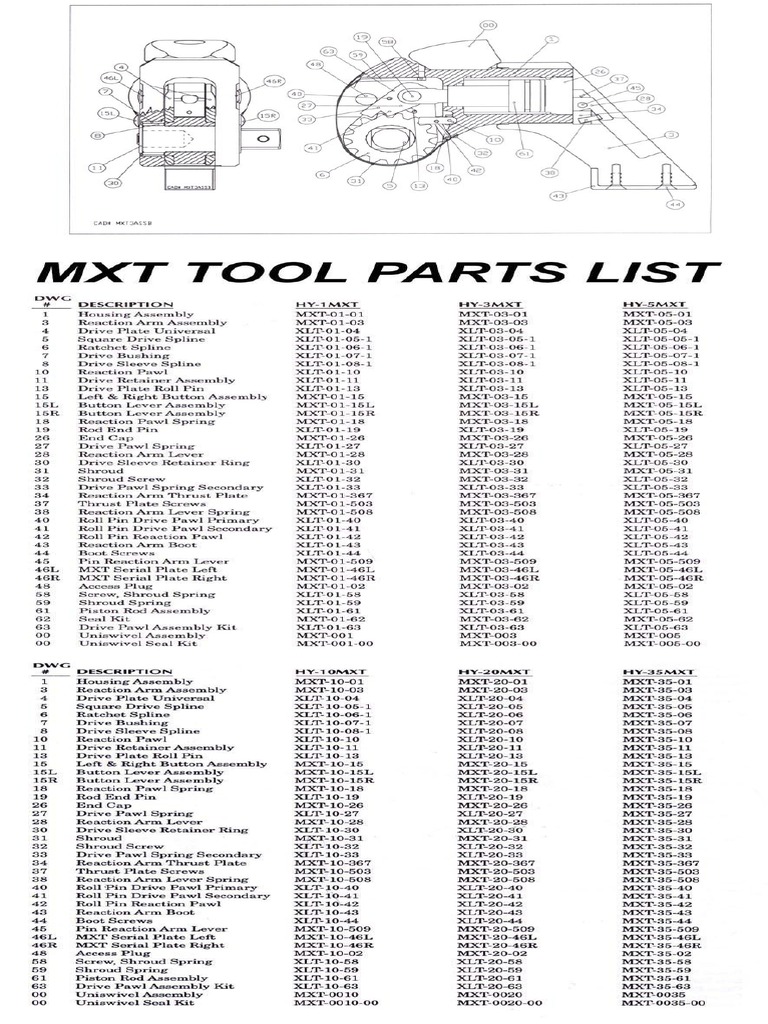 Tool MXT | PDF