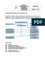 Codificacion Institucional