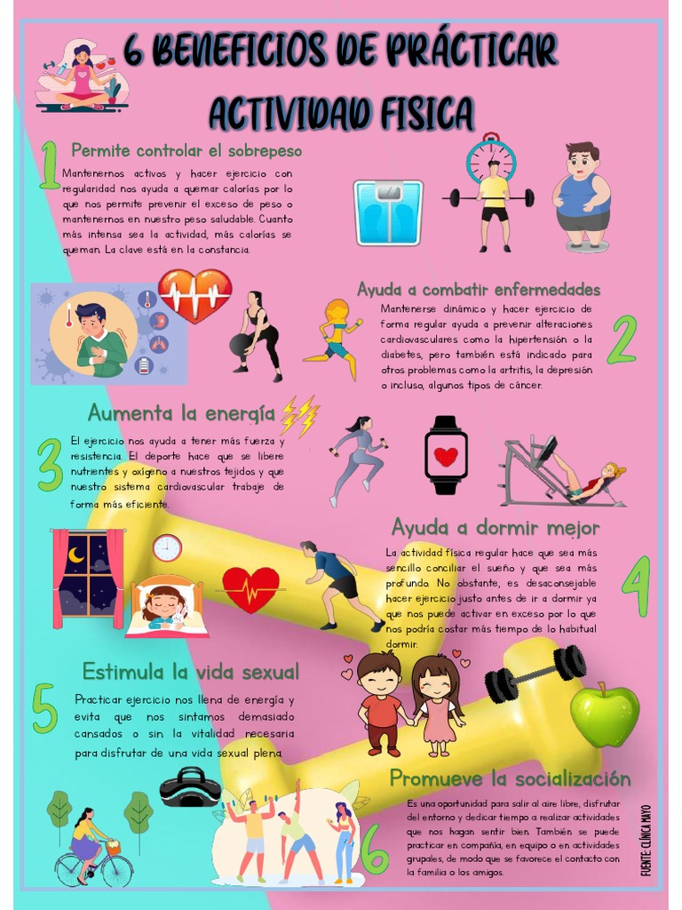 Infografia 6 Beneficios Actividad Fisica, PDF, Especialidades Medicas