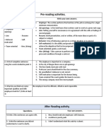 Pre-Reading Activities.: Questions. Write Your Own Answers