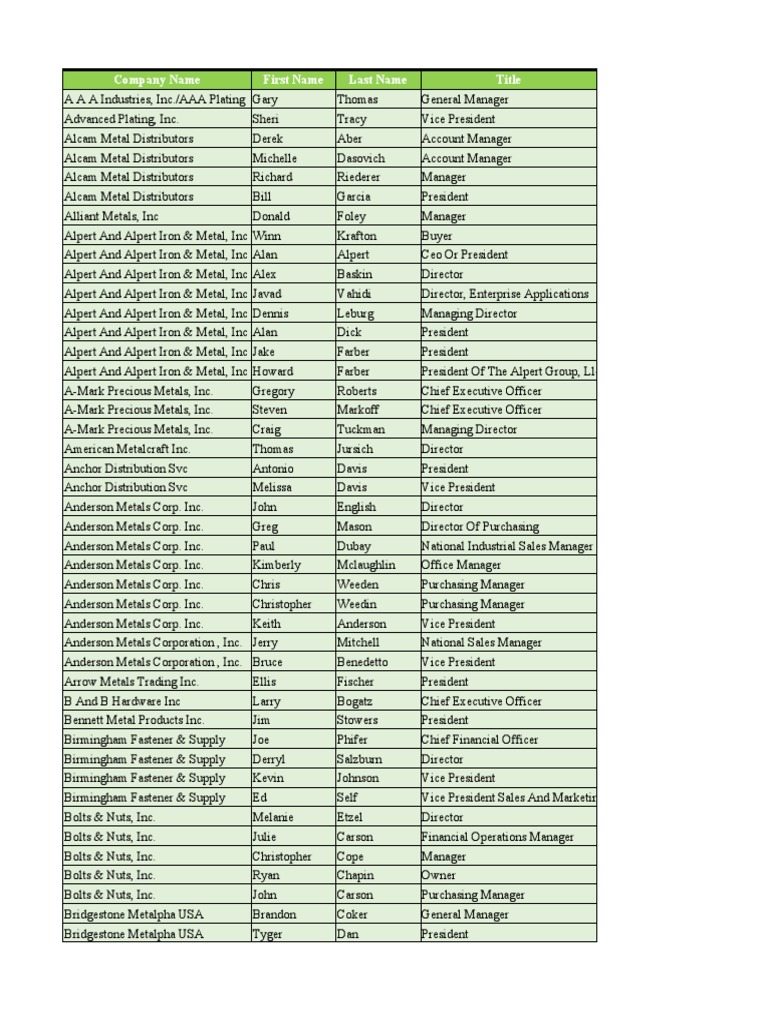 Sacred heart classes by year from 1913 to 1960, image size:768x1024