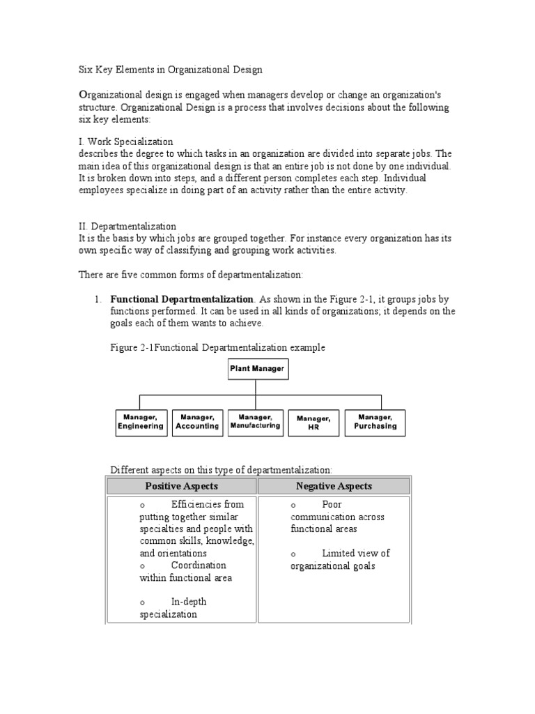 Six Key Elements in Organizational Design PDF Organizational Structure Economies
