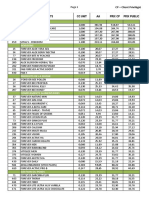 Liste de Prix AA-CP RDC-12-2020