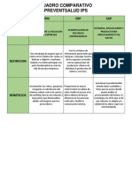 Actividad Evaluativa Eje 2 Costos y Presupuestos