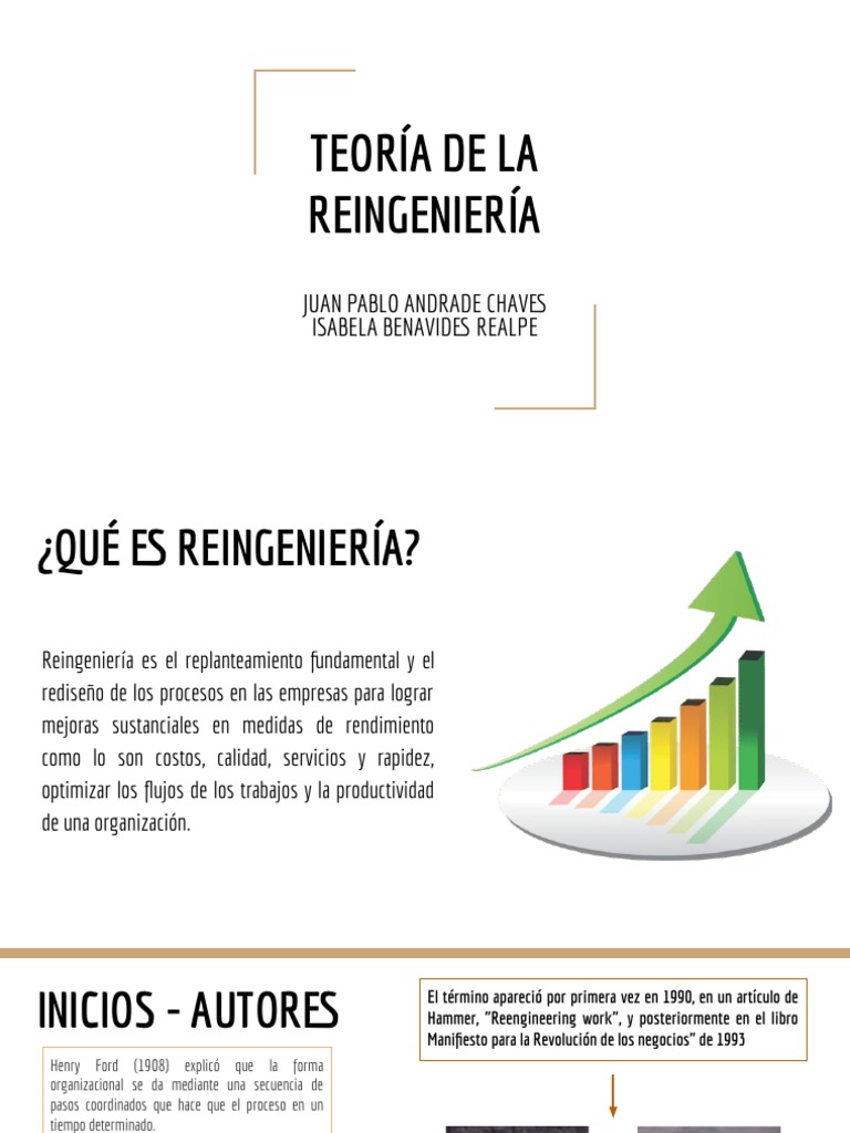 Teoría de La Reingeniería | PDF | Economias | Business
