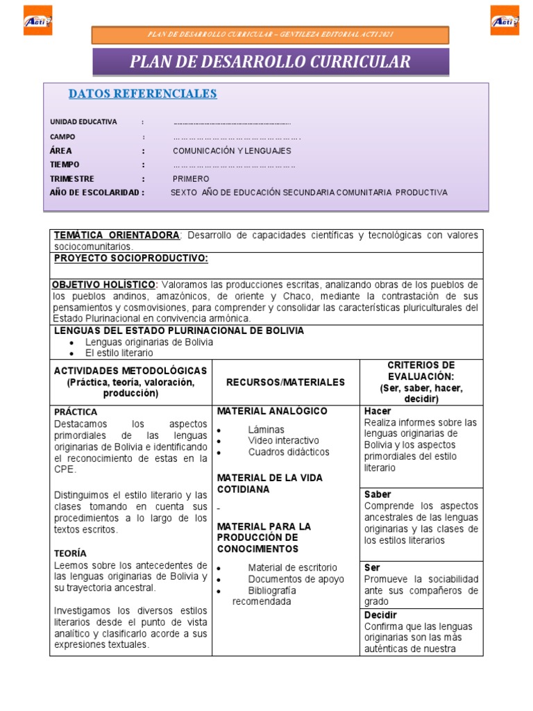 Plan Curricular 2025: Ser, Saber, Hacer | PDF | Plan de estudios ...