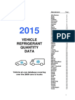 Vehicle Refrigerant Quantity Data: Vehicle Air-Con Database Covering Over The 2800 Cars & Trucks