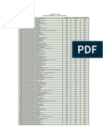 Ranking Encuesta Tic 2021 - 03 - Mar