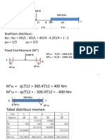 Koefisien Distribusi: K: K 4EI/L: 4EI/L 4EI/4: 4.2EI/4 1: 2 1/3 2/3 Fixed End Moment (M°)