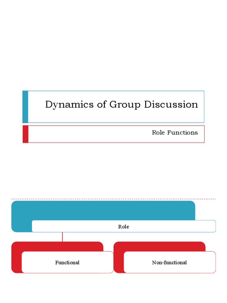 Group Roles and Functions Explained | PDF | Career & Growth