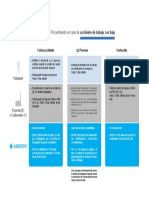 ProcedimientoAsepeyoATB