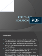 Pitutary Hormones