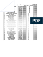 No. Nama Siswa Nisn Penilaian Harian 1 Materi Nilai PH Remedial Materi Keterampilan