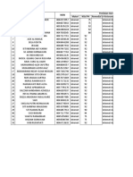 No. Nama Siswa Nisn Penilaian Harian 1 Materi Nilai PH Remedial Materi Keterampilan