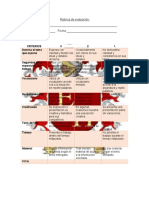 Rubrica de Evaluación Exposición