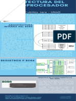 Arquitectura interna del microprocesador 8086