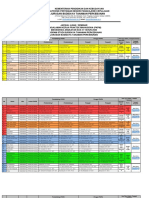 Jadwal Seminar Ujian PKPM-BTP 32 - 2020