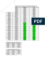 Turno de La Limpieza Del Area de Recepcion Abril