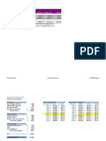 Scenario Summary: $B$8 Lot $B$25 $ 350,000 $ 350,000 $ 413,146 $ 271,504