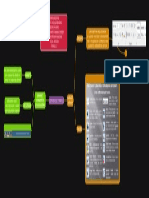 HERRAMIENTAS Y FORMATOS