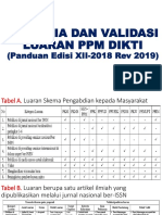 1.3 - Kriteria Luaran PPM - Panduan Edisi XII - 2018 OK